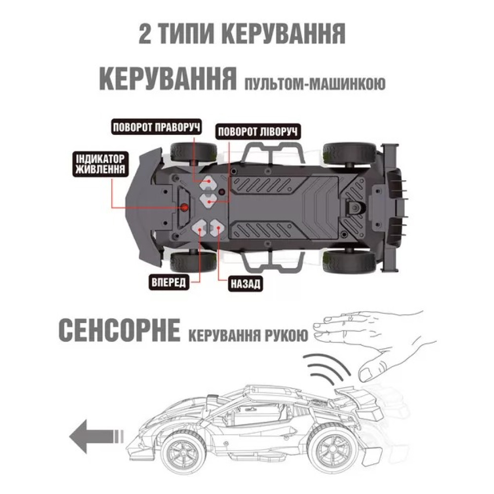 Автомобіль GESTURE SENSING з р/к та з сенсорним керуванням - DIZZY (блакитний, акум.3,7V, 1:16) SL-285RHB - 2